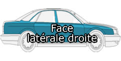 Face latérale droite Jaguar XJS-C
